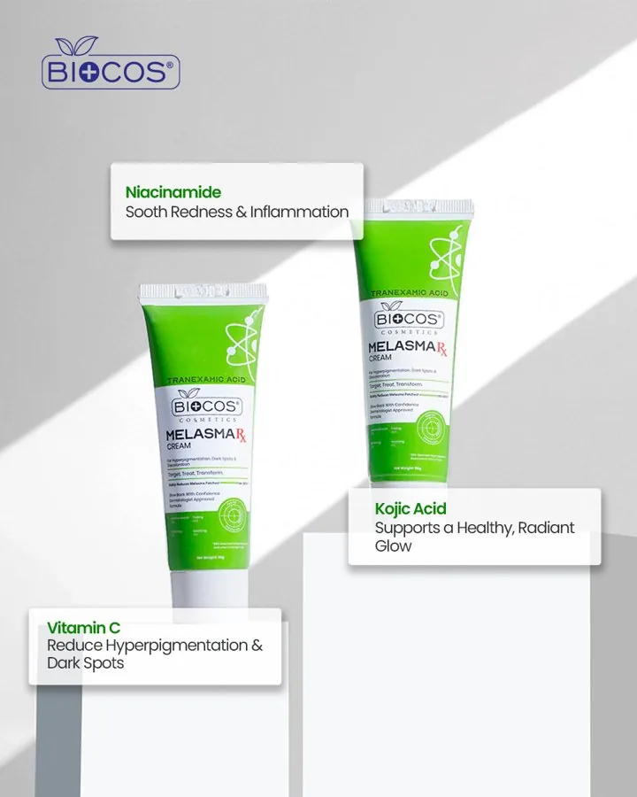 After: live Biocos listing image with ingredient and benefit callouts